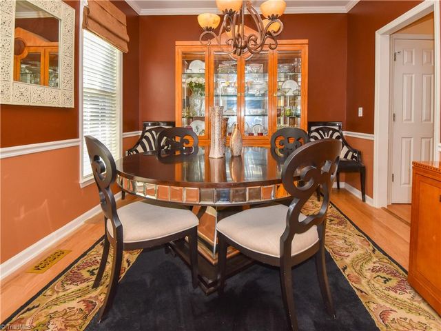 4017 Preswick Court, High Point, NC 27265