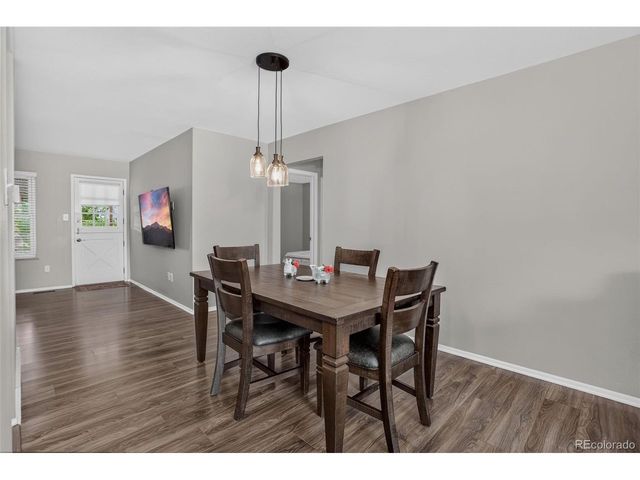 7533 E Easter Way, Englewood, CO 80112