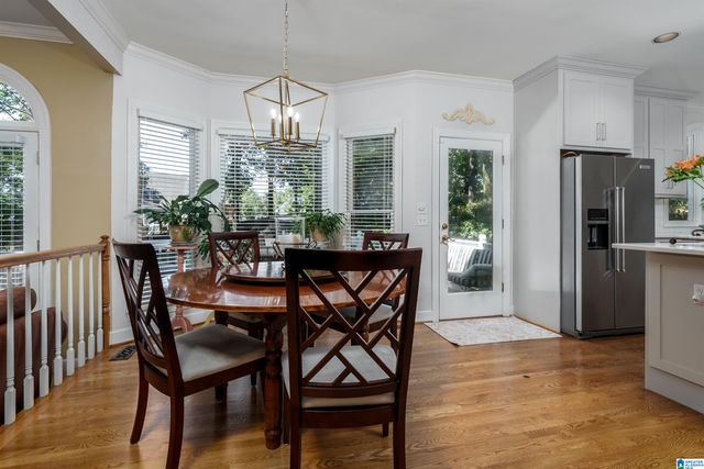 1708 WINGFIELD CIRCLE, Birmingham, AL 35242