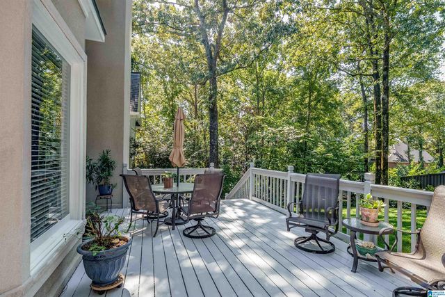 1708 WINGFIELD CIRCLE, Birmingham, AL 35242