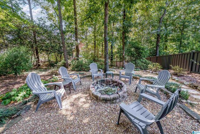 1708 WINGFIELD CIRCLE, Birmingham, AL 35242
