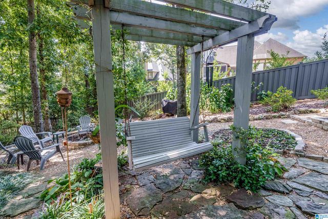 1708 WINGFIELD CIRCLE, Birmingham, AL 35242