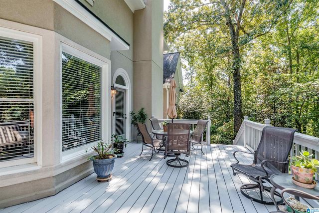1708 WINGFIELD CIRCLE, Birmingham, AL 35242