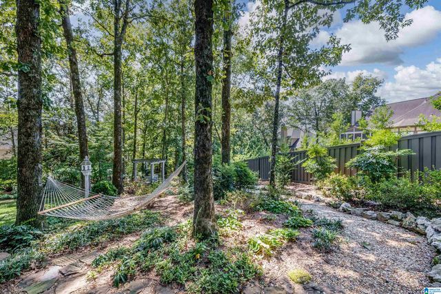 1708 WINGFIELD CIRCLE, Birmingham, AL 35242