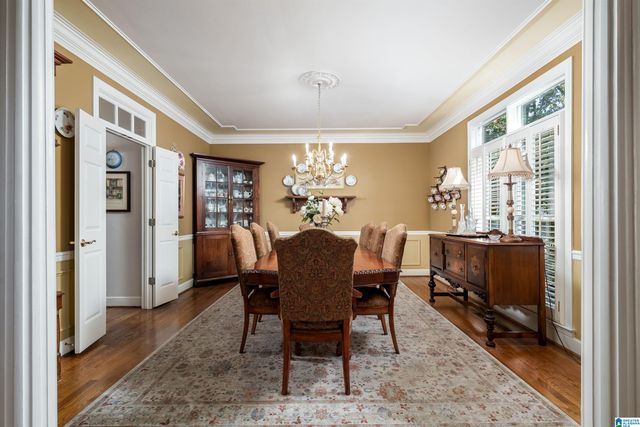 1708 WINGFIELD CIRCLE, Birmingham, AL 35242