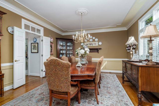 1708 WINGFIELD CIRCLE, Birmingham, AL 35242