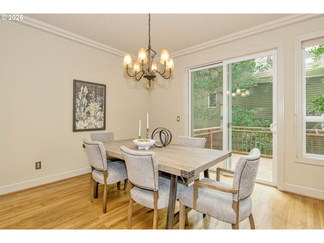 2268 SAINT MORITZ Loop, West Linn, OR 97068