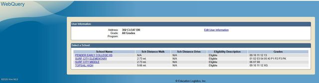 Address unavailable.