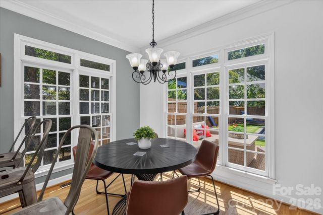 1235 Old Coach Lane, Rock Hill, SC 29732