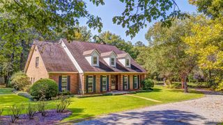 580 Timberlane Road, Pike Road, AL 36064