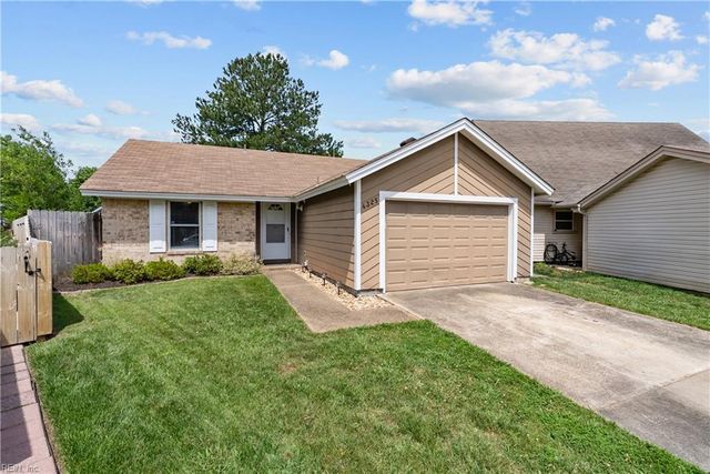 4325 Glen Willow CT, Virginia Beach, VA 23462