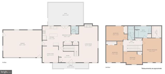 33 TEABERRY RIDGE RD, Lonaconing, MD 21539