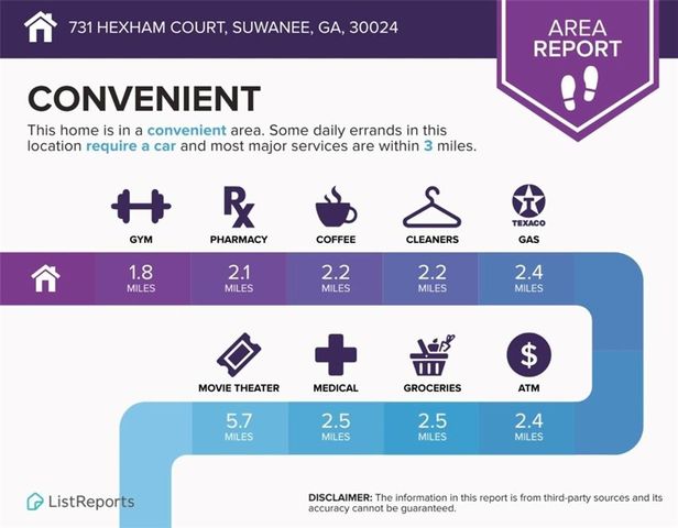 731 Hexham Court, Suwanee, GA 30024