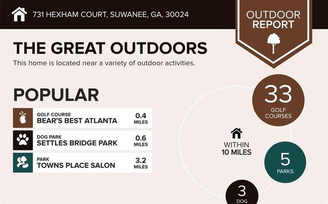 731 Hexham Court, Suwanee, GA 30024