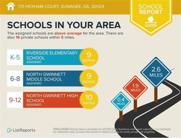 731 Hexham Court, Suwanee, GA 30024
