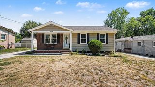 2319 Glenhaven Drive, Greensboro, NC 27406