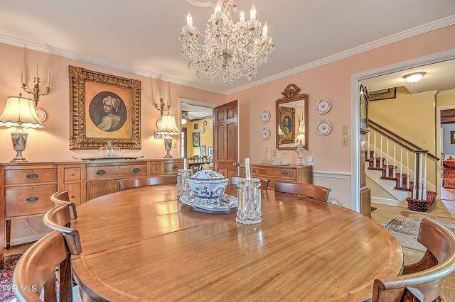 211 Crestwood Drive, Johnson City, TN 37601