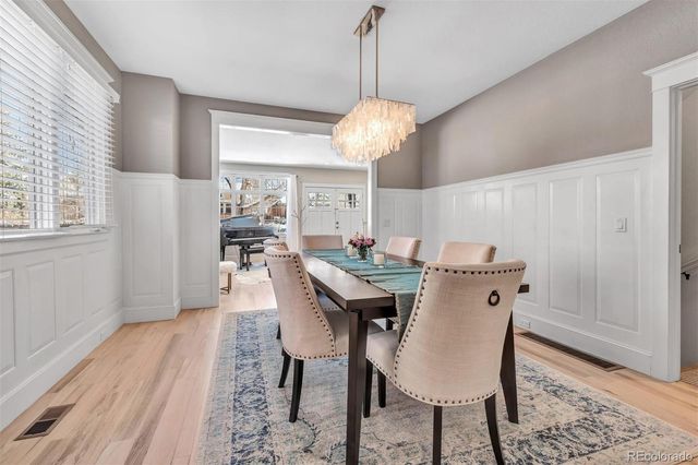 423 S Humboldt Street, Denver, CO 80209