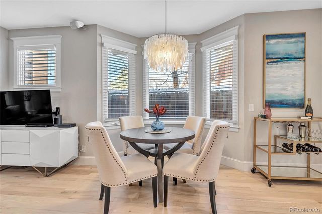 423 S Humboldt Street, Denver, CO 80209