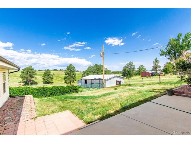 12155 Boot Hill Dr, Parker, CO 80138