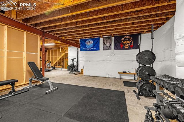 7115 Mountain Spruce Drive, Colorado Springs, CO 80927