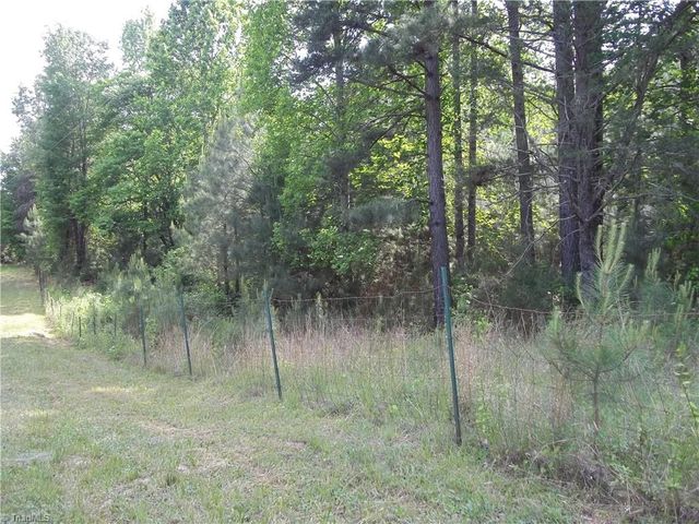 2451 Mountain View Road, Asheboro, NC 27205