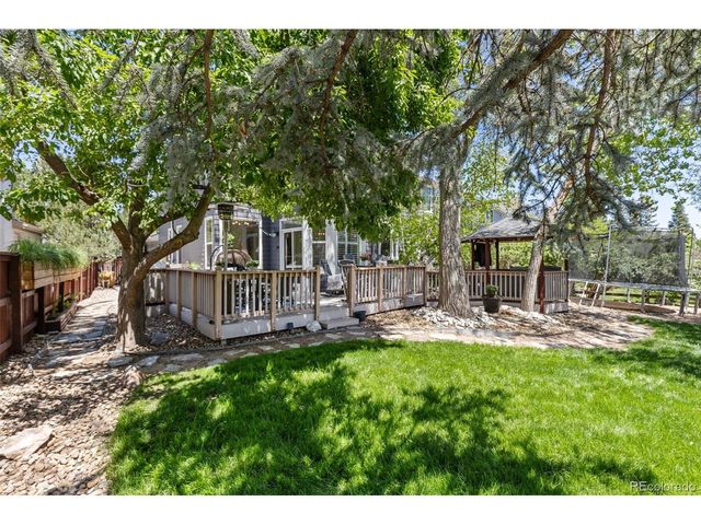 8756 Aberdeen Cir, Highlands Ranch, CO 80130