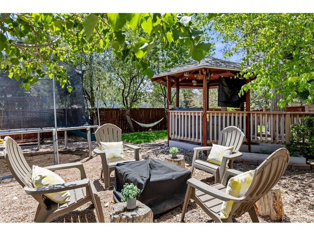 8756 Aberdeen Cir, Highlands Ranch, CO 80130