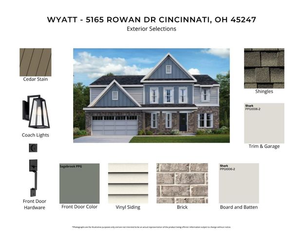 5165 Rowan Drive, Green Twp, OH 45247