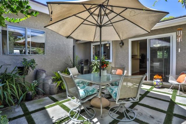 1644 Carmel Circle West, Upland, CA 91784