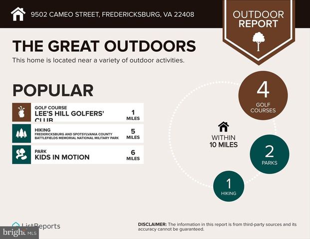 9502 CAMEO ST, Fredericksburg, VA 22408
