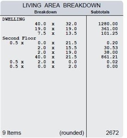 3725 W Clinton Avenue, Visalia, CA 93291