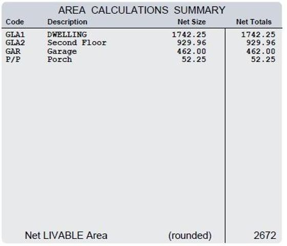 3725 W Clinton Avenue, Visalia, CA 93291