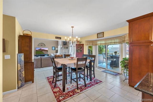 55477 Snead Drive, Macomb, MI 48042