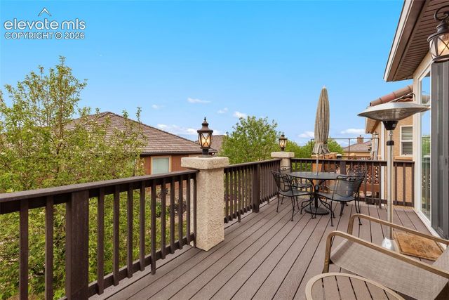 2150 Cheyenne Summer View, Colorado Springs, CO 80904