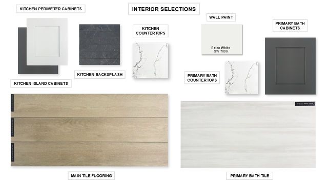 1720 Grenache Drive, Mclendon Chisholm, TX 75032