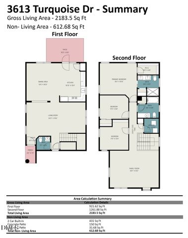 3613 Turquoise Drive, Durham, NC 27703