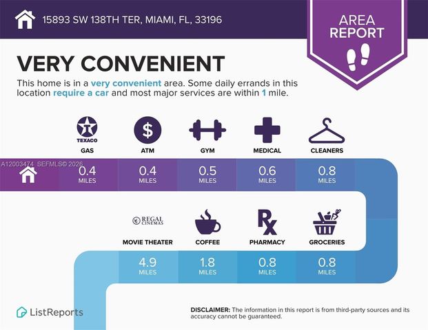 15893 SW 138th Ter, Miami, FL 33196