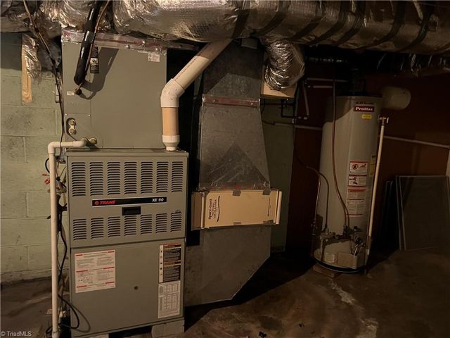 1036 Avondale Avenue, Asheboro, NC 27203