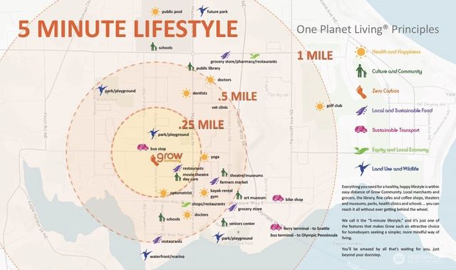 200 Shepard Way NW, Bainbridge Island, WA 98110