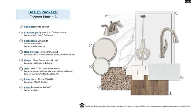 5151 Tullamore Drive, Aiken, SC 29801