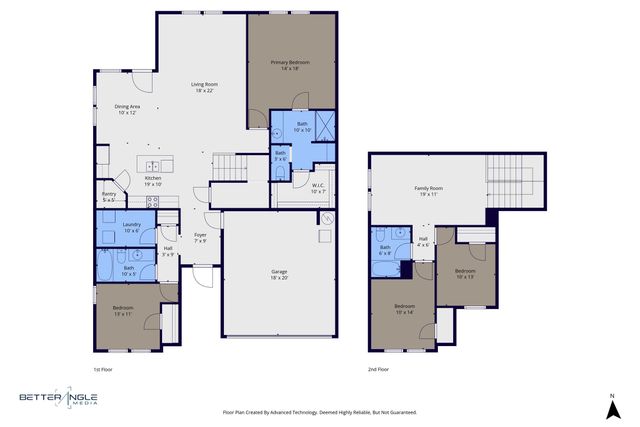 901 Euston Street, Denton, TX 76209