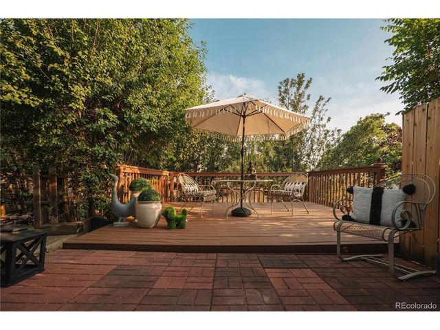 1258 Ridgeglen Way, Littleton, CO 80126