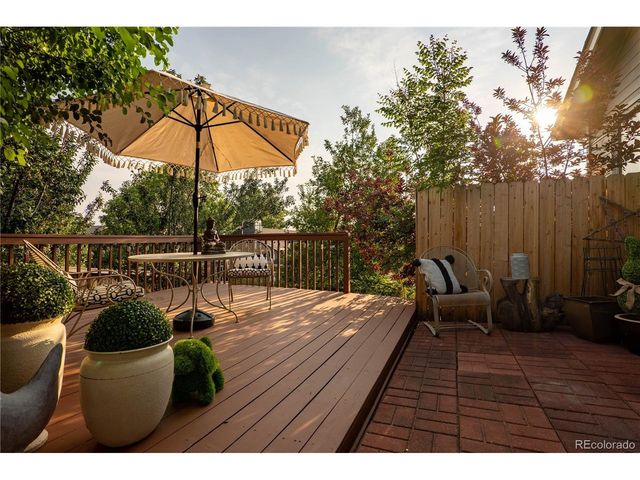 1258 Ridgeglen Way, Littleton, CO 80126
