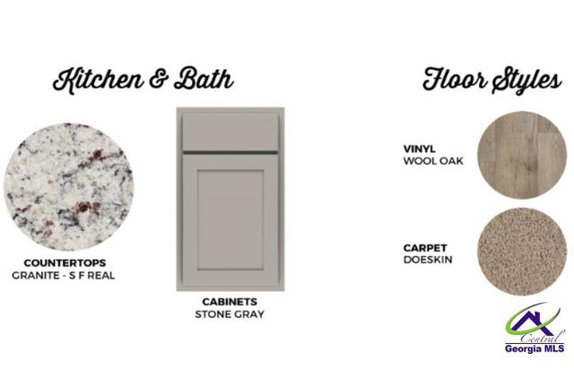 246 Rusty Plow Lane Lot 27, Perry, GA 31069