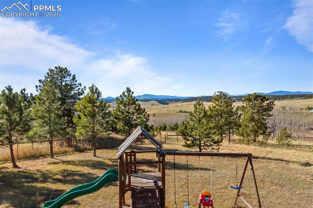 162 Ridge Top Drive, Divide, CO 80814