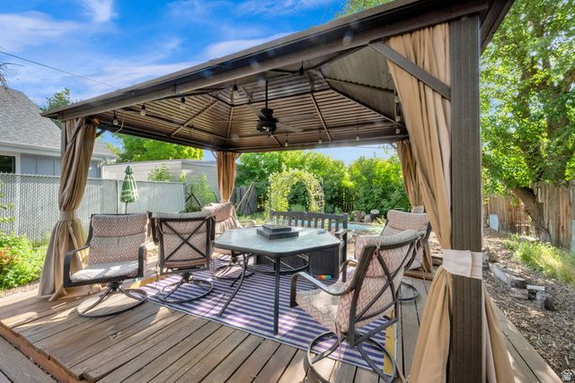 619 N 900 W, Salt Lake City, UT 84116