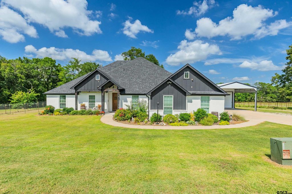 2902 Canvas Back Drive, Greenville, TX 75402