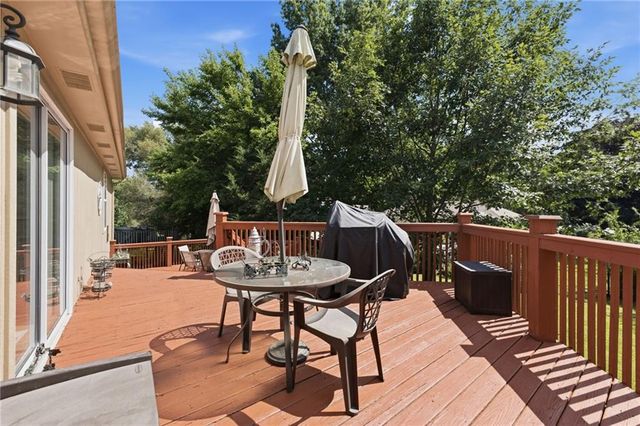128 N Highland Drive, Raymore, MO 64083