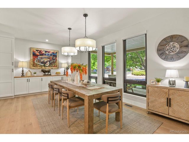 7398 S Depew St, Littleton, CO 80128